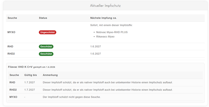 Screenshot des Ergebnisses des Impfguides von Marahs Mümmler.